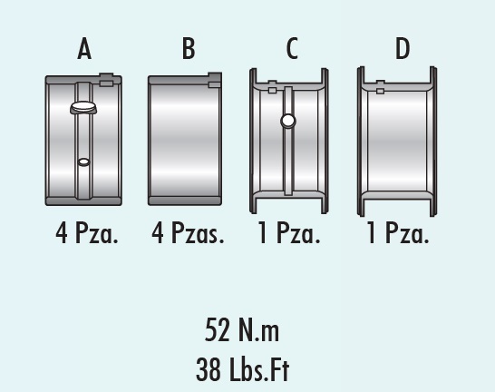 COJINETES DE BANCADA MORESA